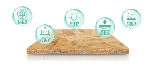 25道严苛工序铸就兔宝宝OSB五项全能免漆扣板